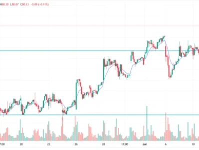 DoorDash Stock Sinks: Earnings Miss and More Spending? – What We Know