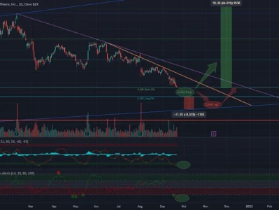 Take-Two's GTA 6 Delay: Earnings Miss and Market Reaction