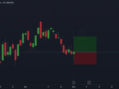 Affirm's Earnings Beat: What This Means for Apple and the Future of Fintech