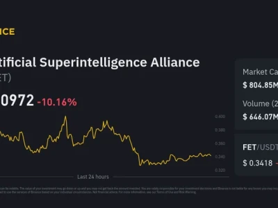 Artificial Superintelligence Alliance Implodes: What Happened and Who's to Blame?