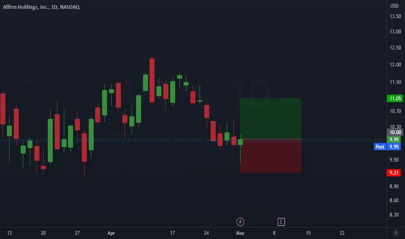 Affirm's Earnings Beat: What This Means for Apple and the Future of Fintech