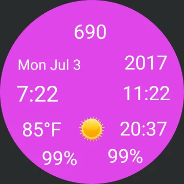 Dow Jones: Markets, Futures, and What's Driving the Volatility